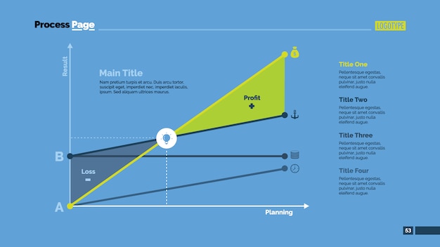 Diseño de plantilla de infografía