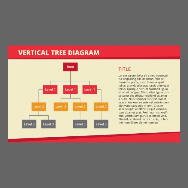 Vector gratuito diseño de plantilla de infografía