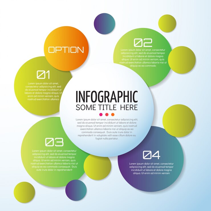 Vector gratuito diseño de la plantilla de infographics