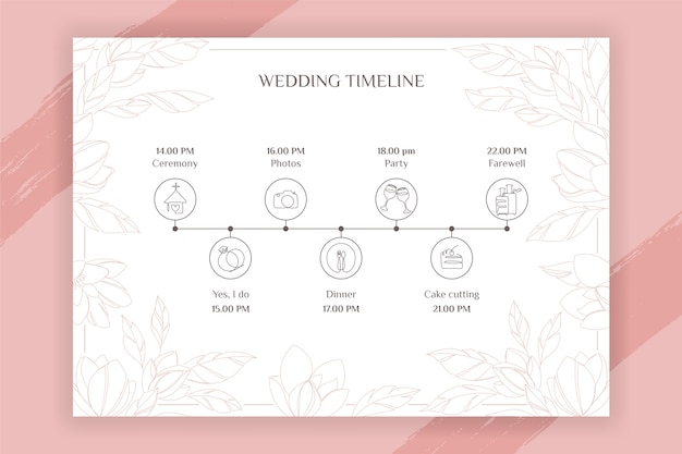 Diseño de plantilla de programación del día de la boda.