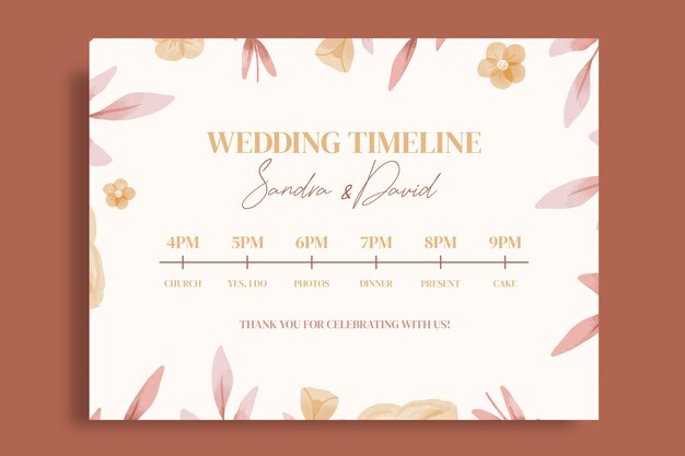 Diseño de plantillas de la línea de tiempo de la boda