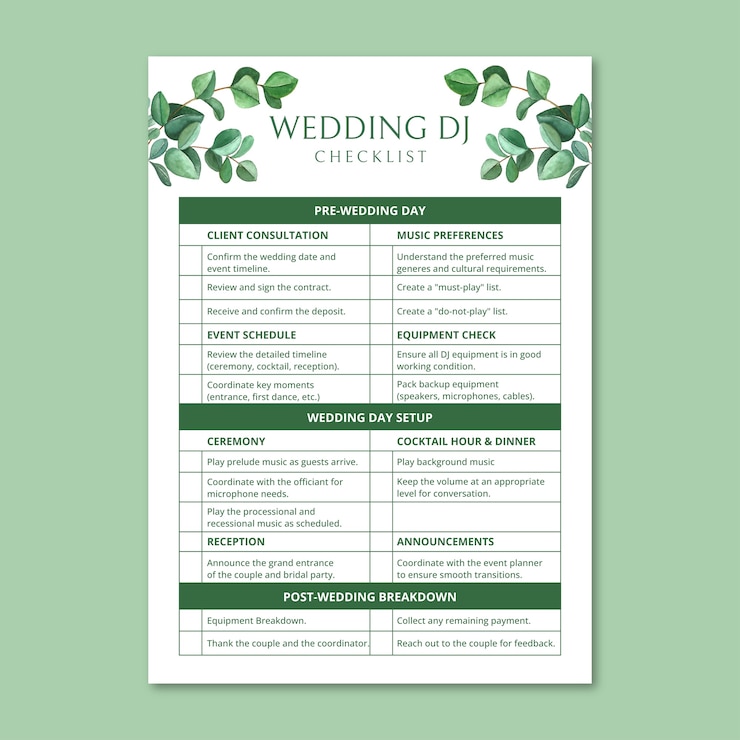 Vector gratuito diseño de plantillas de la lista de comprobación de dj de bodas