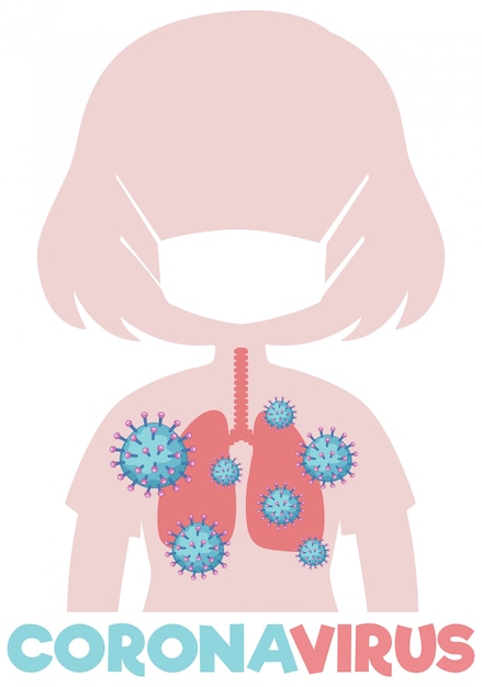 Vector gratuito diseño de póster de coronavirus con pulmones llenos de virus