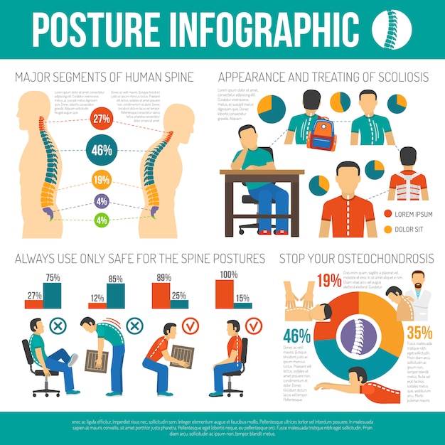 Vector gratuito diseño de la postura de la infografía