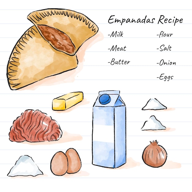 Vector gratuito diseño de receta de empanada