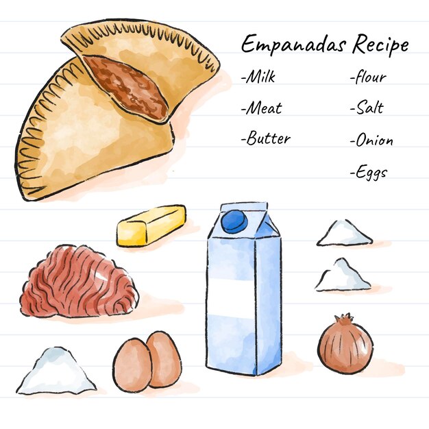 Diseño de receta de empanada