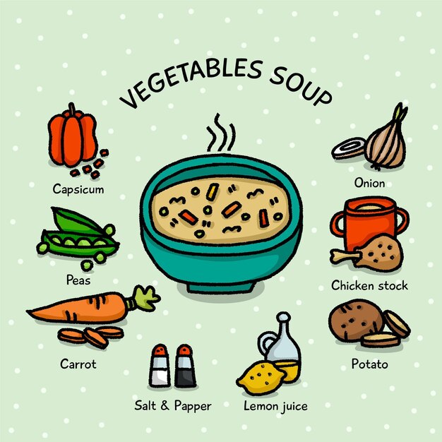 Diseño de recetas dibujadas a mano.