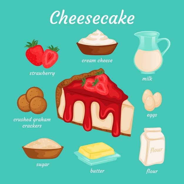 Diseño de sorteo de recetas