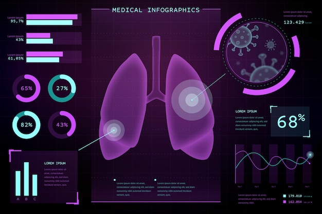 Vector gratuito diseño tecnológico infografía médica