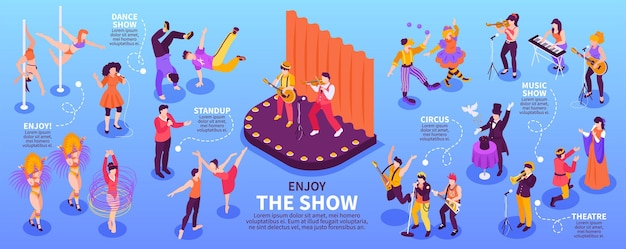 Disfrute de la infografía isométrica del rendimiento del artista con músicos, actores, bailarines actuando en el escenario, ilustración vectorial 3d