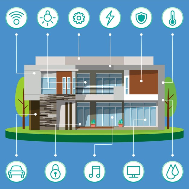 Dispositivo de control y conexión inteligente de Internet de las cosas IoT en la red de la industria y residente en cualquier lugar en cualquier momento y cualquier negocio con tecnología de TI de Internet para futuristas del mundo