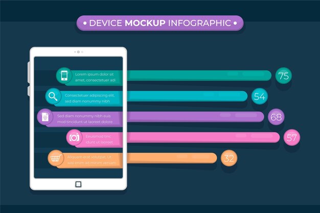 Dispositivo maqueta infografía en diseño plano