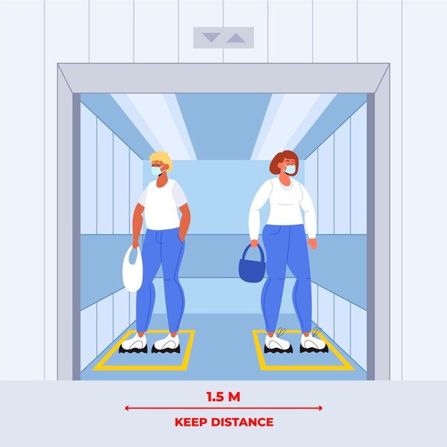 Distanciamiento social en un ascensor