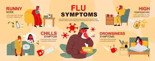 Vector gratuito doodle de infografías de gripe con síntomas comunes e ilustración de medicamentos