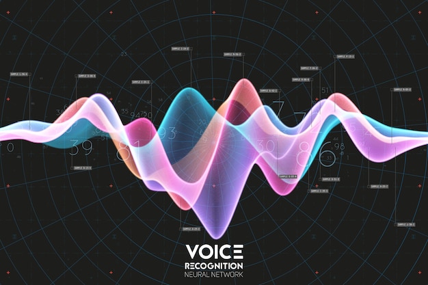 Vector gratuito eco de onda de audio. oscilación de ondas de música abstracta.