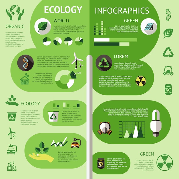 Ecología color infografía