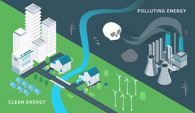 Ecología y contaminación isométrica con símbolos de energía limpia isométrica