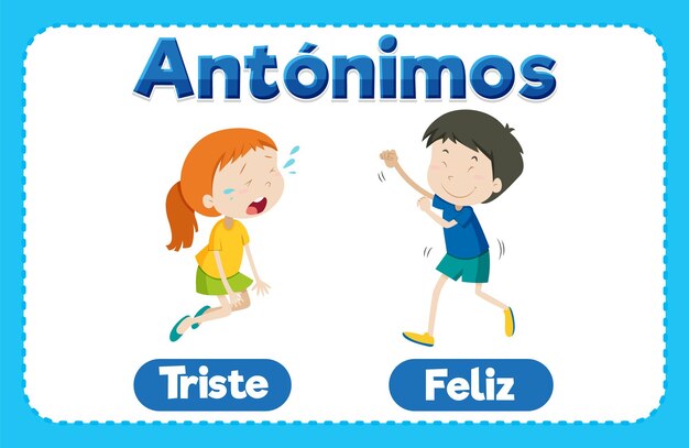 Educación de lengua española Triste y Feliz Tarjeta de palabras ilustrada feliz y triste