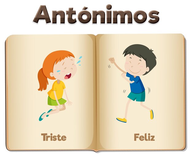 Educación de la lengua española Triste y Feliz Tarjeta de palabras ilustrada significa feliz y triste