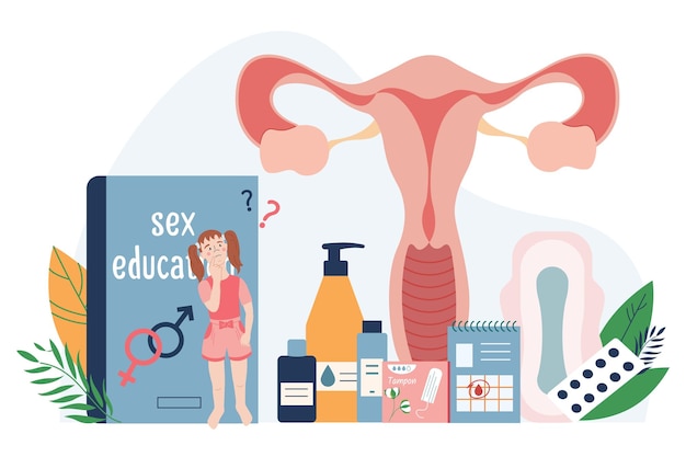 Educación sexual para niñas composición plana con imágenes tutoriales de útero y ovarios y productos de higiene femenina ilustración vectorial