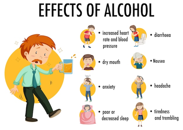 Vector gratuito efectos de la infografía de información sobre el alcohol