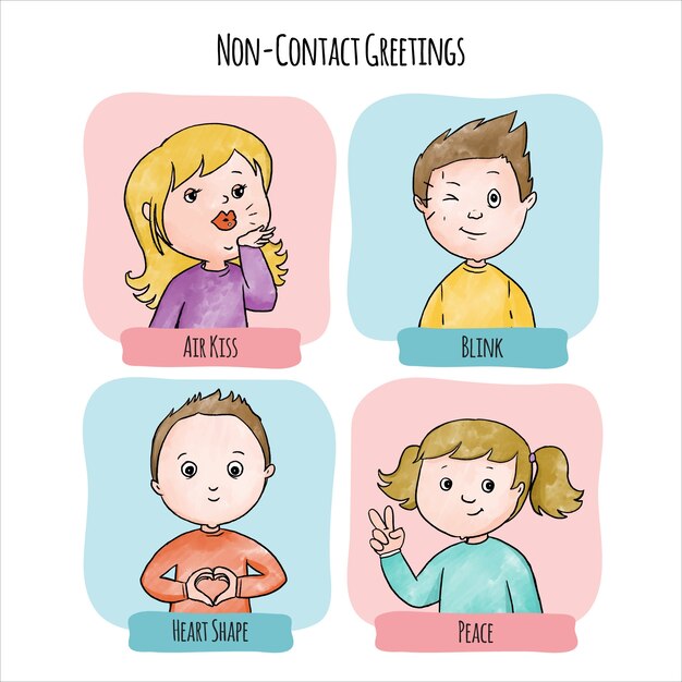 Ejemplos de saludos sin contacto