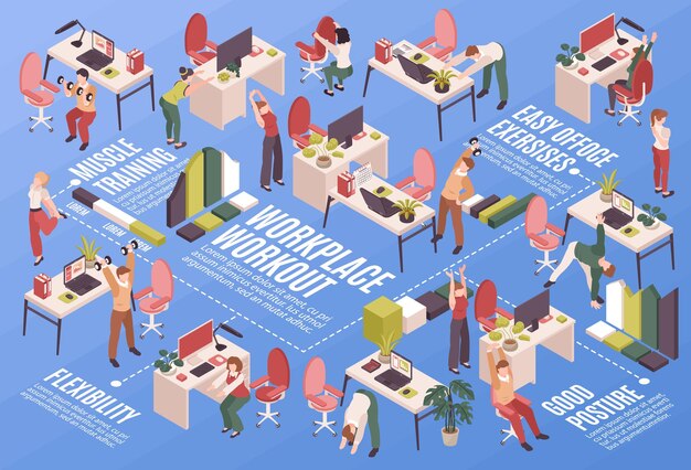 Ejercicio isométrico en el lugar de trabajo infografía horizontal entrenamiento muscular flexibilidad ejercicios de oficina fáciles buena postura descripciones ilustración vectorial