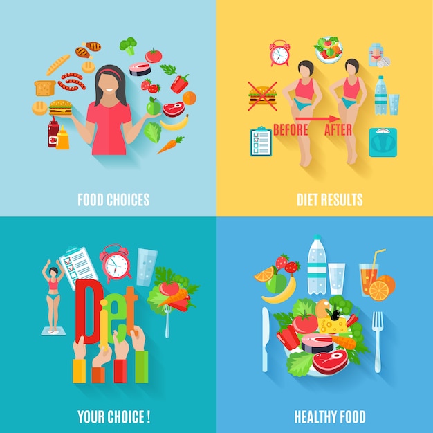 Elecciones saludables antes y después de resultados de dieta 4 iconos planos cuadrados composición banner