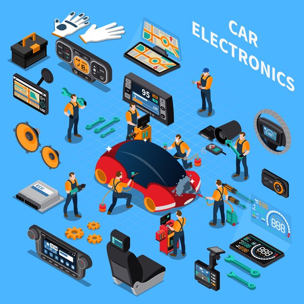 Electrónica del automóvil y concepto de servicio