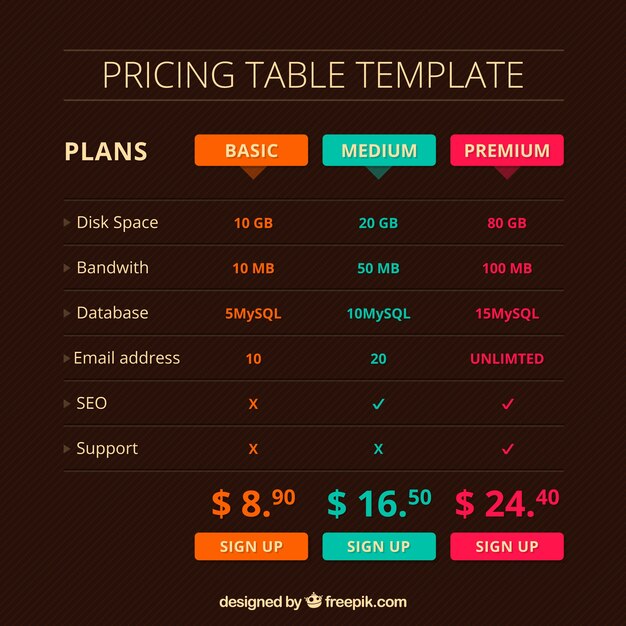 Elegantes tablas de precios para web 