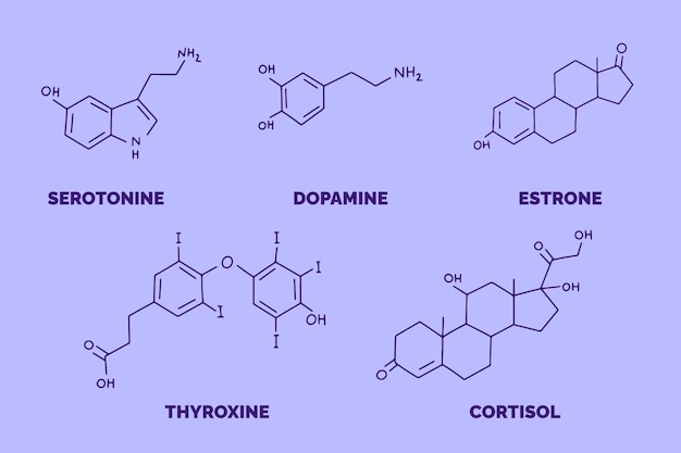 Vector gratuito elemento de hormonas dibujado a mano