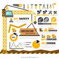 Vector gratuito elementos de la construcción infografía