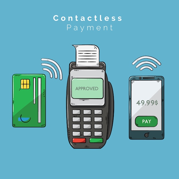 Elementos dibujados a mano de pago contactless