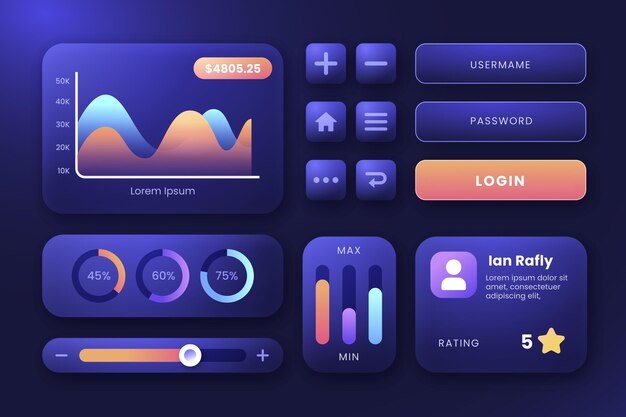Elementos de diseño plano ui y ux