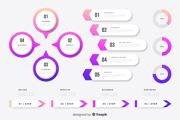 Elementos de infografía colorida línea de tiempo
