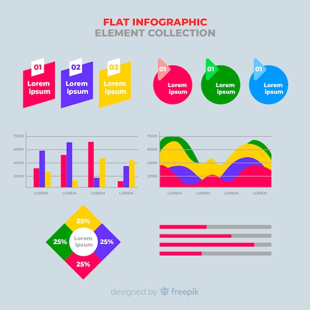 Vector gratuito elementos para infografía en diseño plano