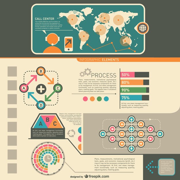Elementos de infografía estilo vintage