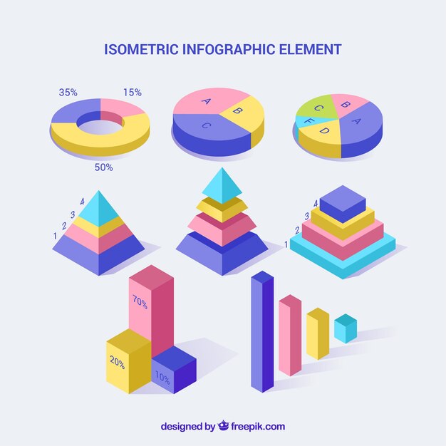 Elementos de infografía isométricos