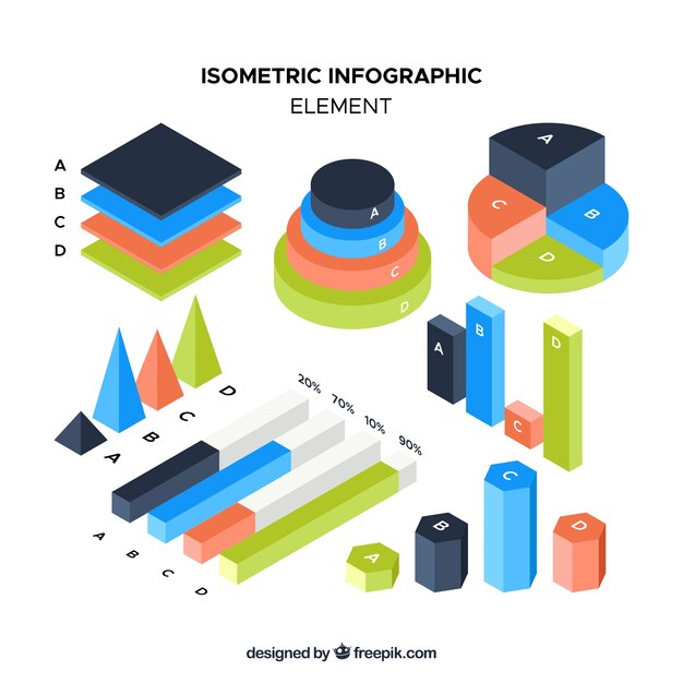 Elementos de infografía isométricos