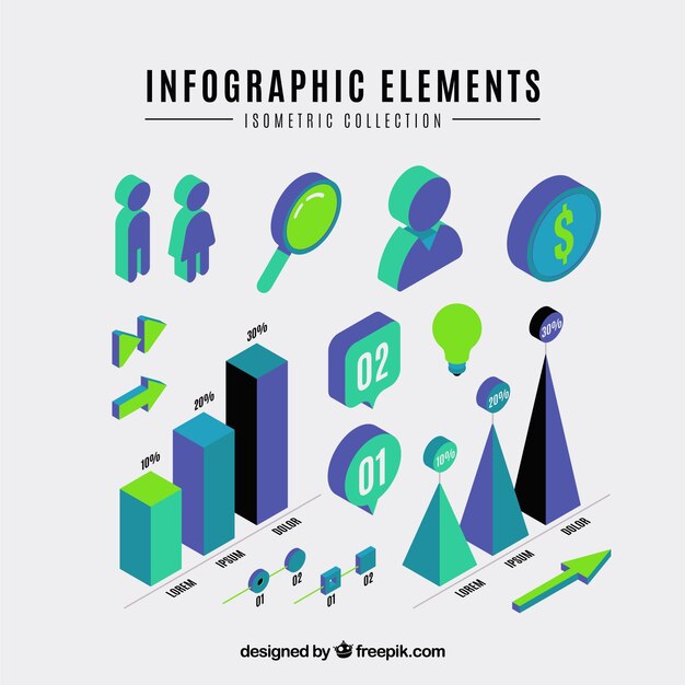 Elementos de infografía isométricos