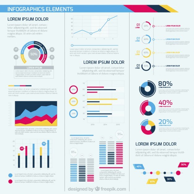 Elementos de Infografía