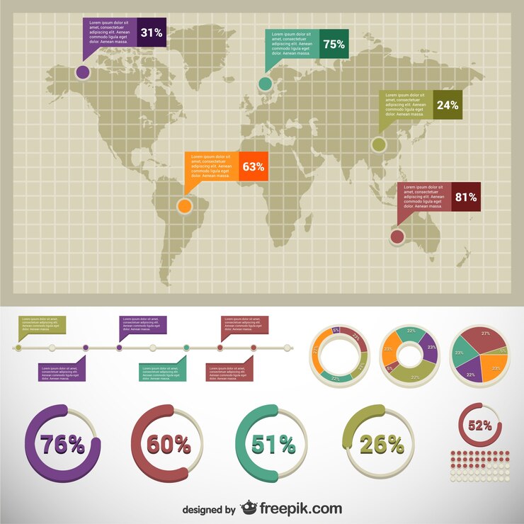 Vector gratuito elementos de infografías globales