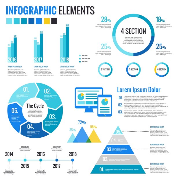Elementos para infografías
