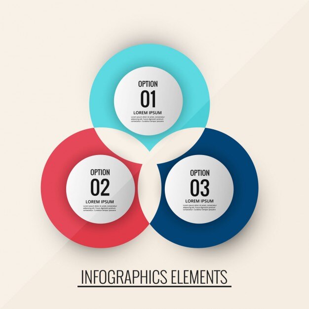 Elementos infográficos de círculos