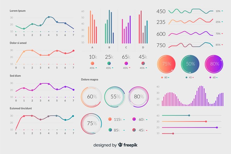 Vector gratuito elementos infográficos degradados