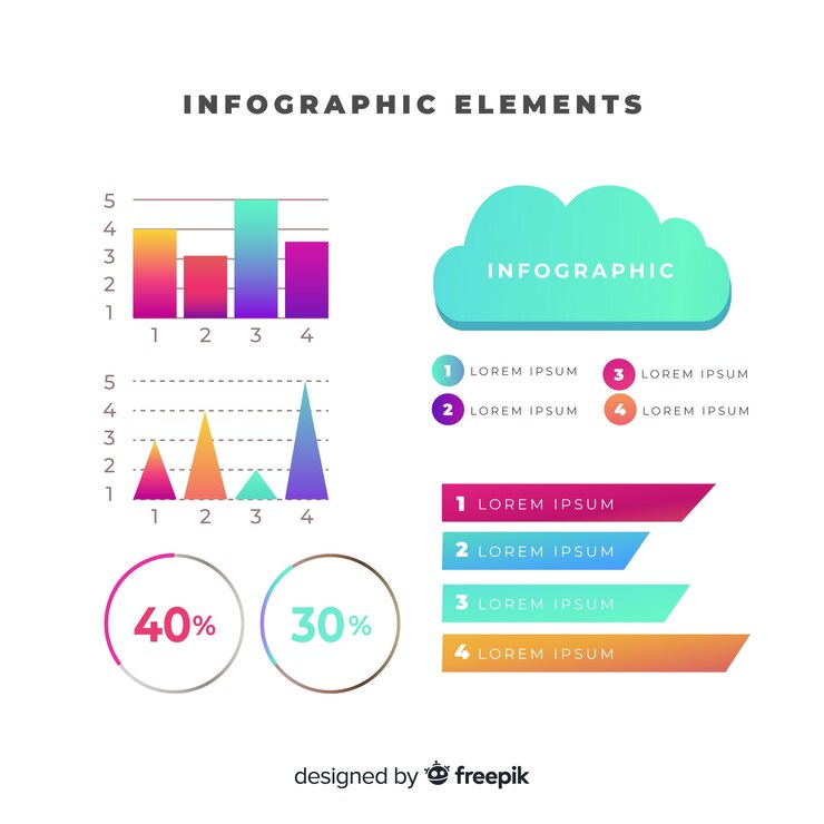 Vector gratuito elementos infográficos planos