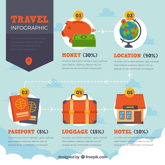 Vector gratuito elementos infográficos de viaje