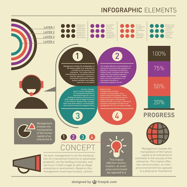 Vector gratuito elementos infográficos