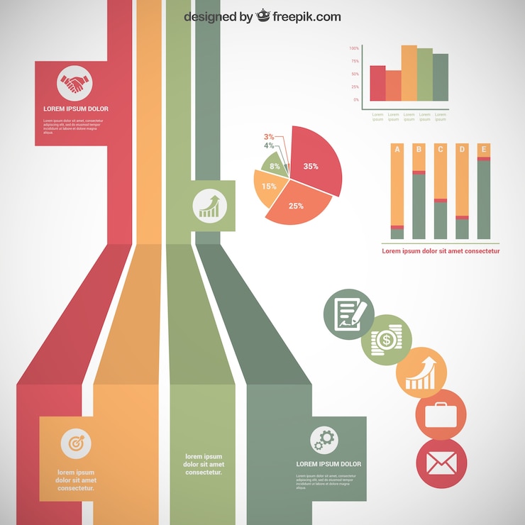Vector gratuito elementos infográficos