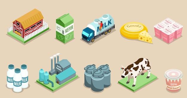 Elementos isométricos de la fábrica de productos lácteos con envases agrícolas, botellas, latas, productos lácteos, planta de vaca, camión aislado